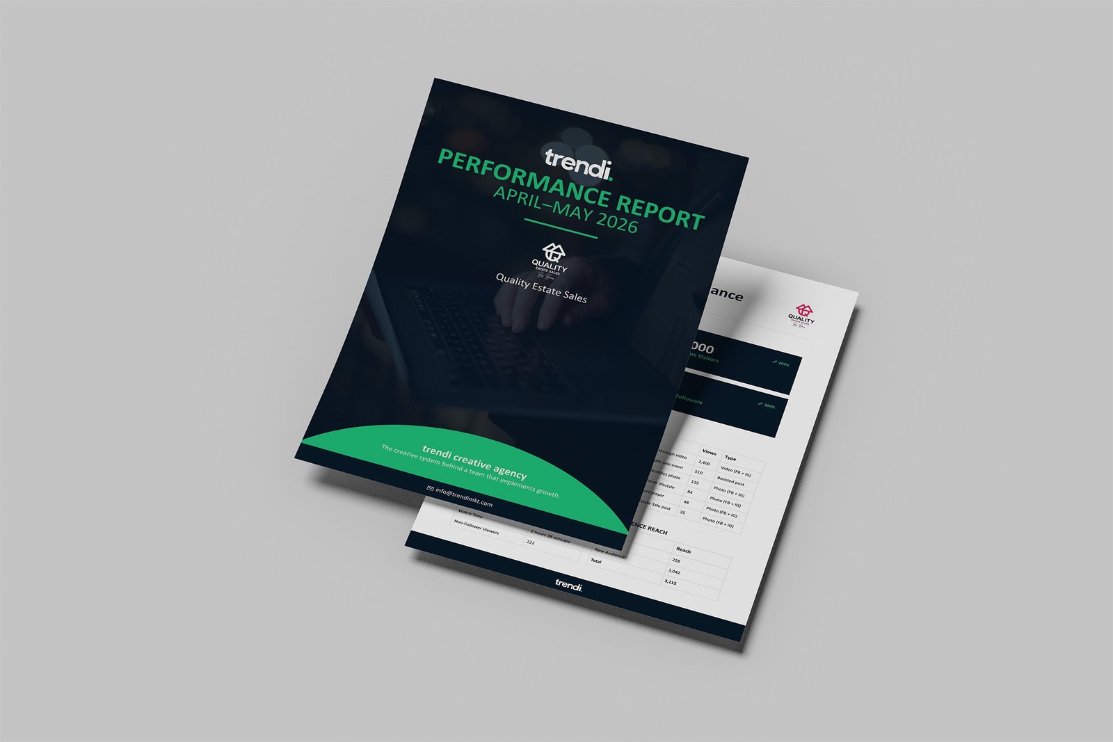 Performance marketing and advertising